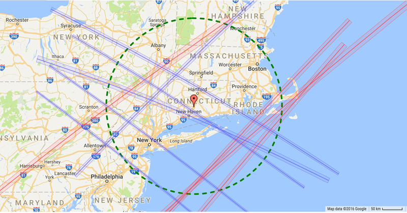 Paths of upcoming ISS transits with the Moon (blue) and the Sun (red).