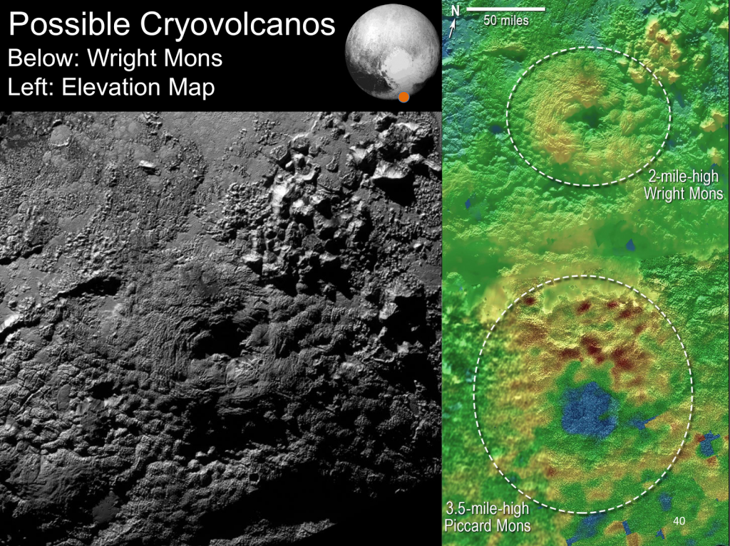 Possible inactive cryovolcanoes that ejected materials from a possible subsurface ocean.