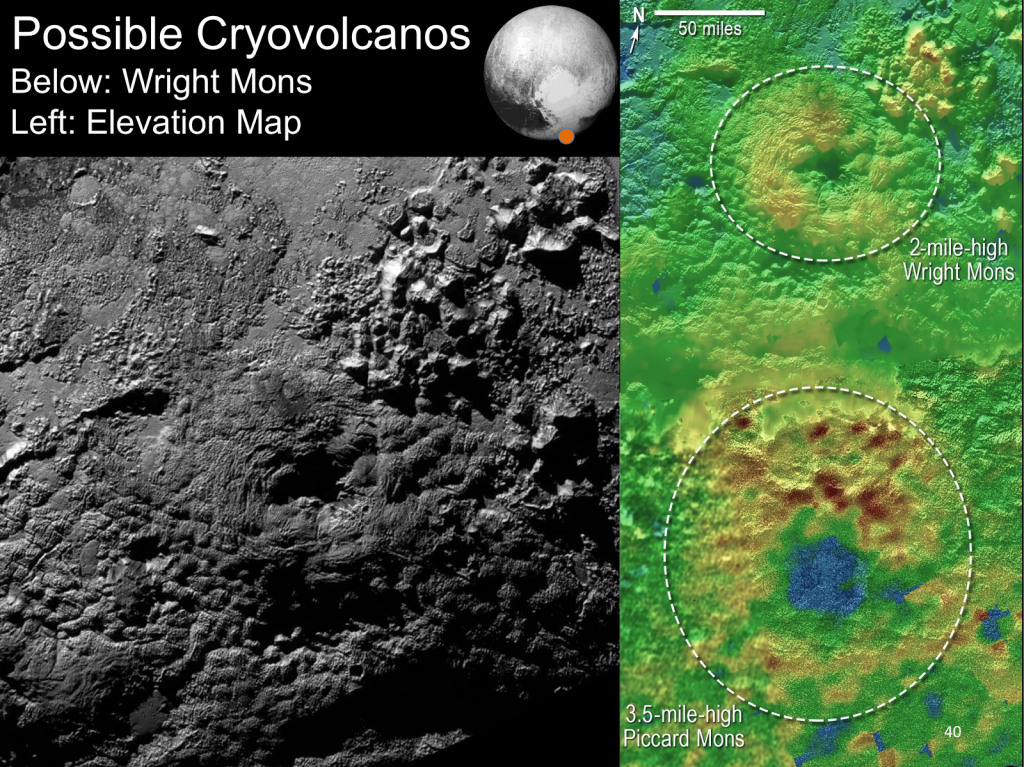  Possible inactive cryovolcanoes that ejected materials from a possible subsurface ocean.