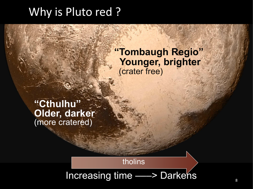 Older, colder surfaces of Pluto are red likely from tholins. The older the colder non-vertical surface, the redder.