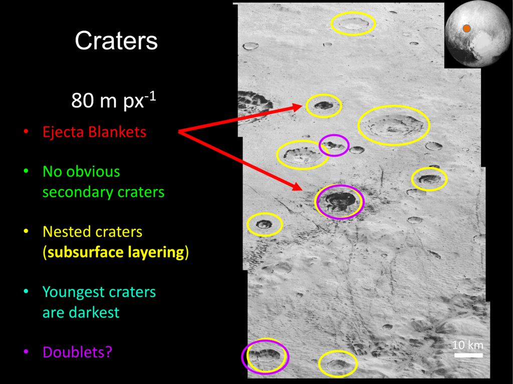 Newer craters have dark bottoms and ejecta patterns. These features in older craters appear to be coated by frost.